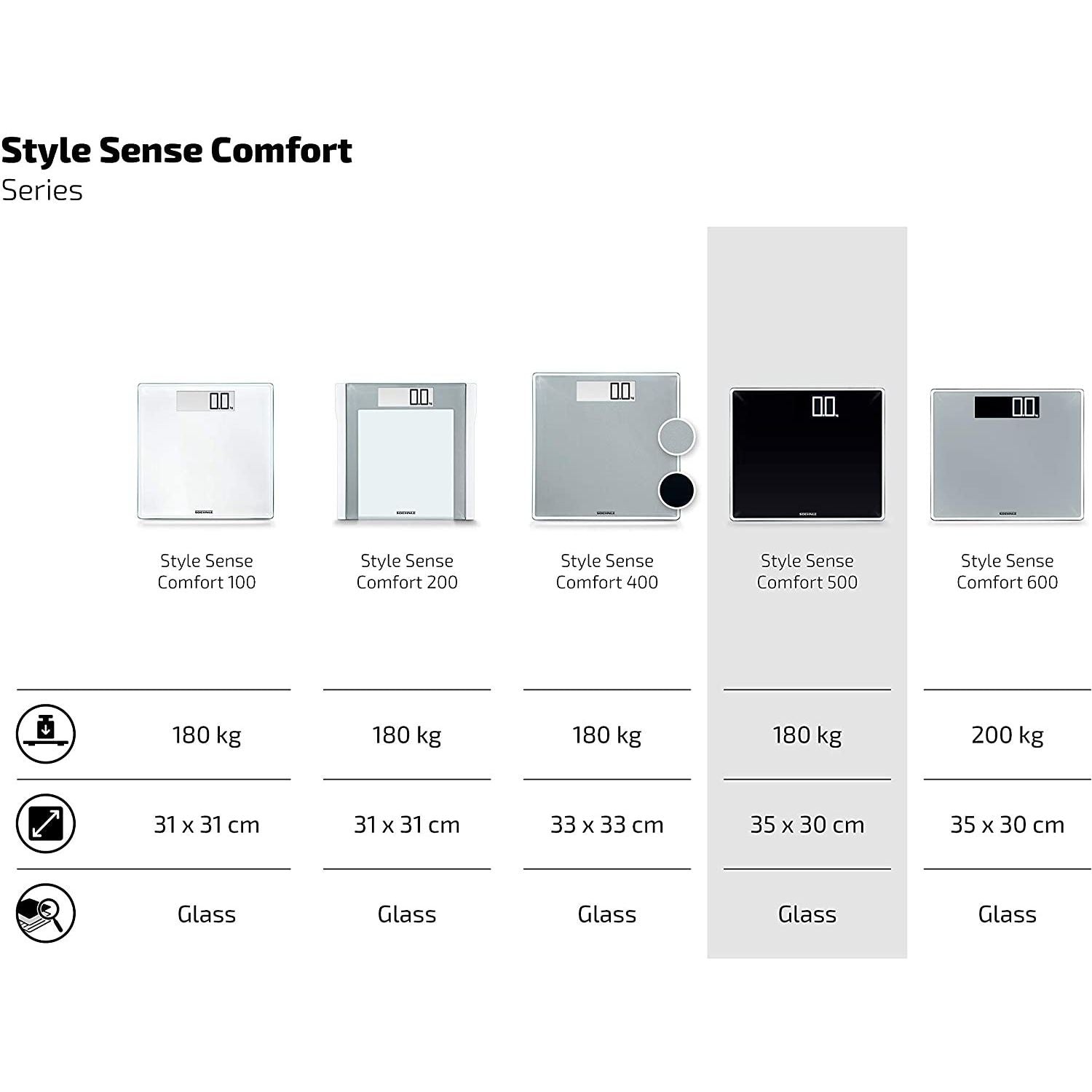 Soehnle Bilancia Style Sense Comfort 500 Pesa Persona Elettronica