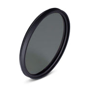 PERFECT Filtro Polarizzato CPL (Diametro - 58mm)