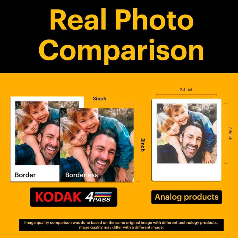 KODAK INSTANT PRINT 3X3" PAPER 30 Sheet Ink Ribbon ICRG-330