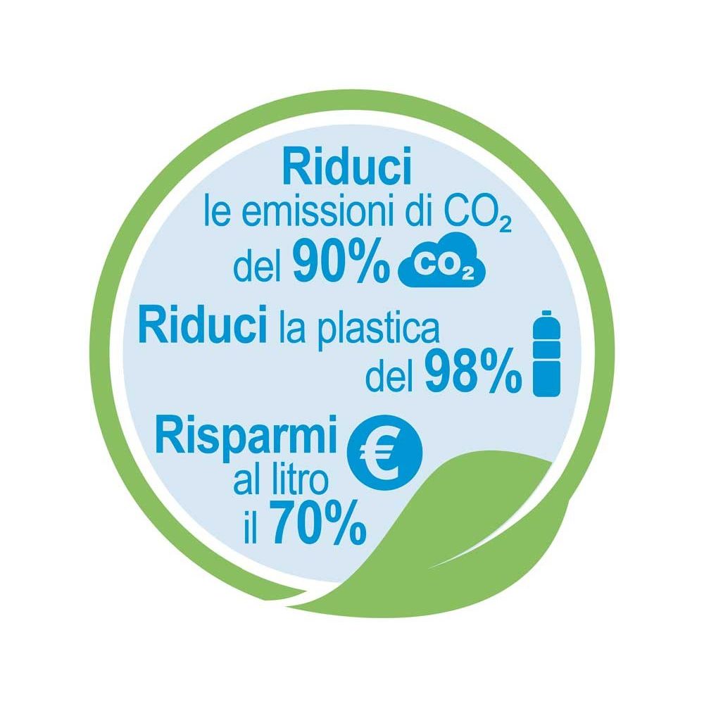 Brita Filtri MAXTRA+ All in One, Cartucce per Caraffe Filtranti (Confezione da 6)