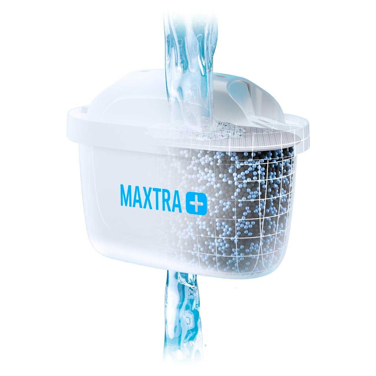Brita Aluna Caraffa Filtrante con 1 Filtro Maxtra+ Incluso 2,4 Lt