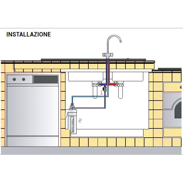 EuroAcque Cartuccia Microfiltrazione a Tripla Azione Autonomia 11.000 Lt