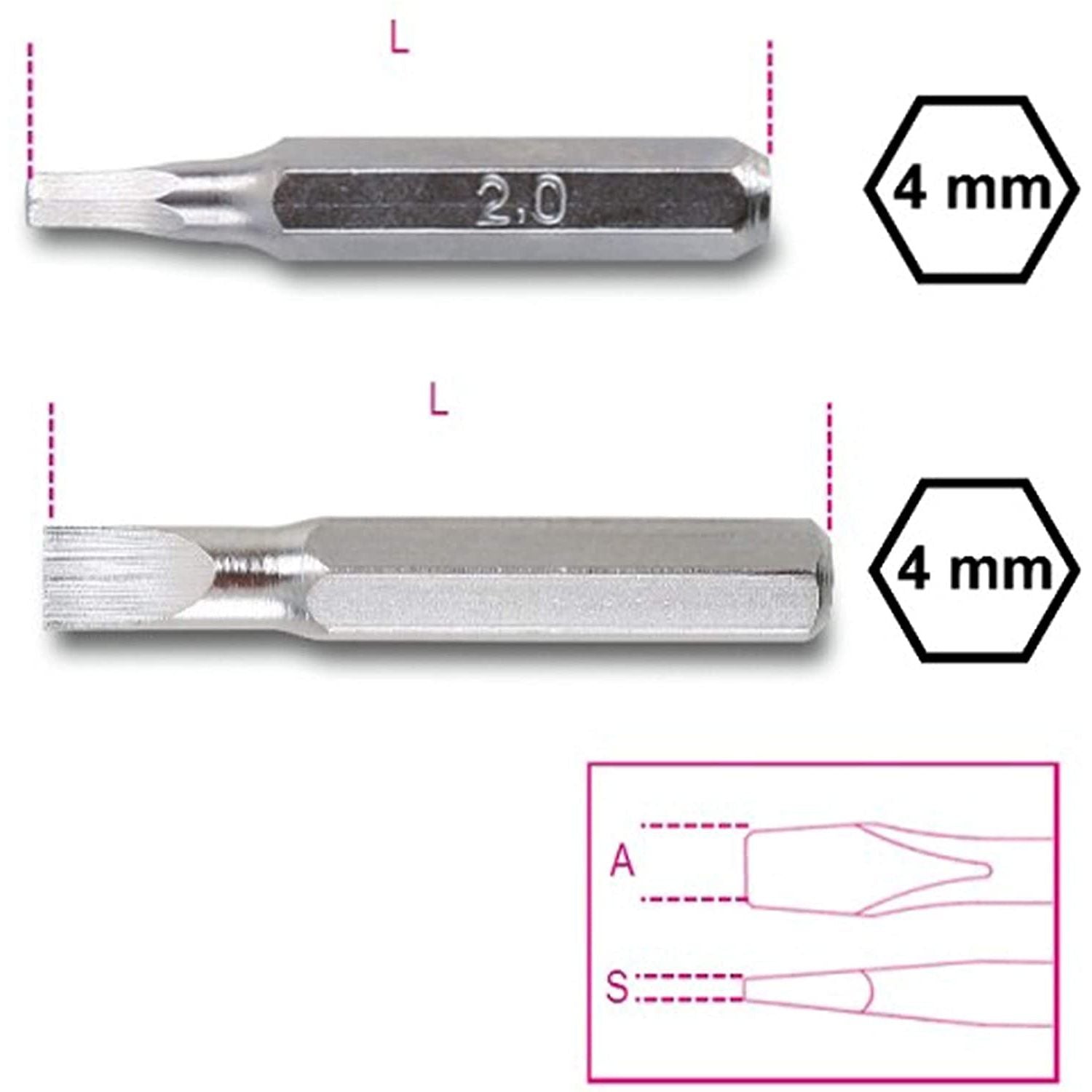 Beta Set Mini Cacciaviti Professionali 36 Inserti Mini Cacciaviti di Precisione