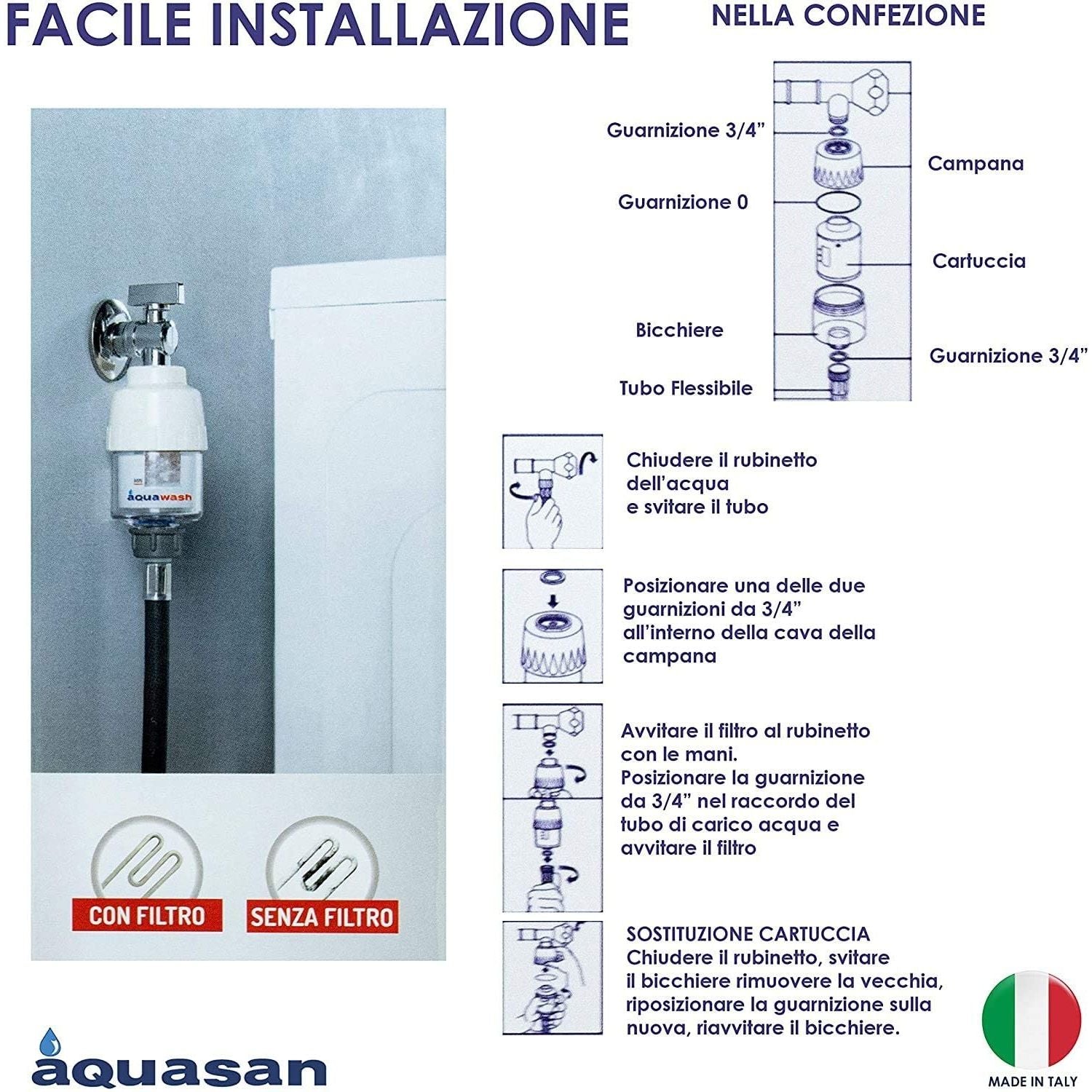 Aquasan Filtro Anticalcare e Antisabbia Aquawash Per Lavatrici e Lavastovliglie Confezione da 1