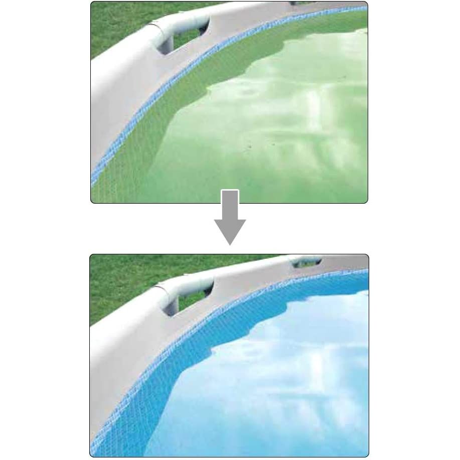 Intex 26680 Pompa A Sabbia Con Sistema Eco, Per Piscine Fino A 56,800 L - Flusso D'acqua: 10,0 M3/H, Flusso Di Sistema: 8,0 M3/H