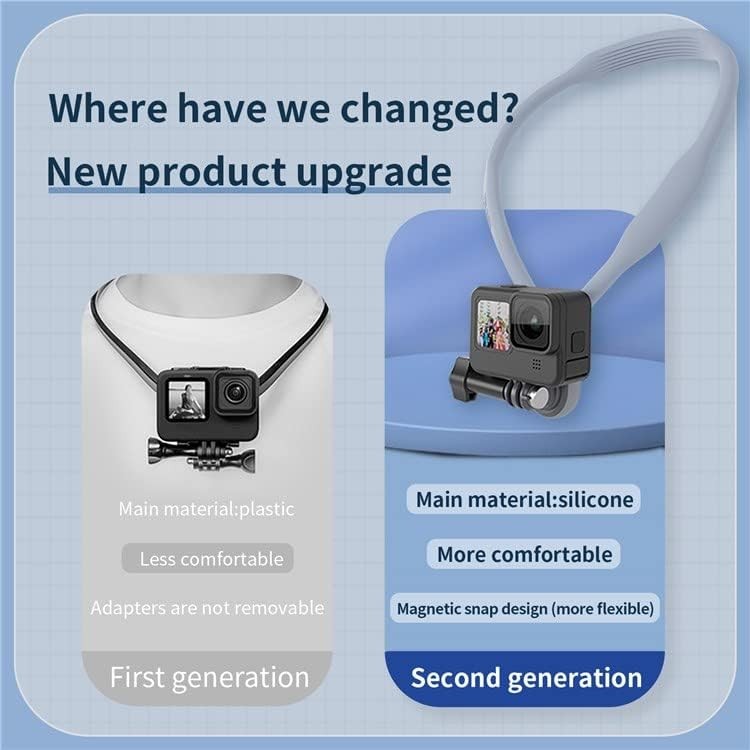 Telesin SUPPORTO A COLLANA MAGNETICO per Insta360 e GoPro