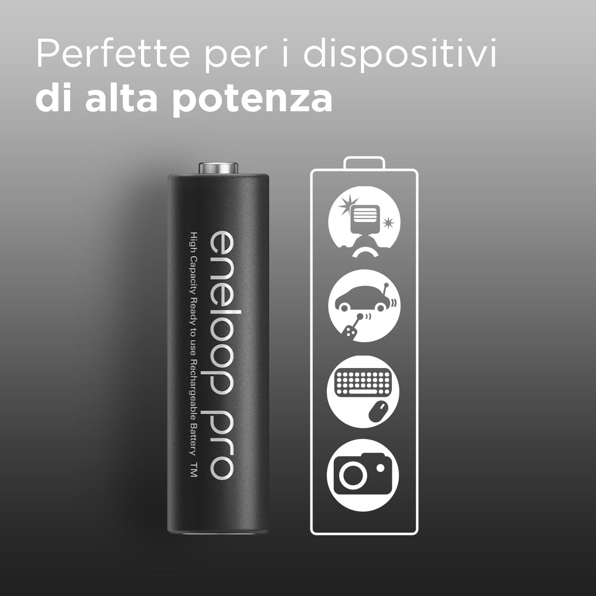 Panasonic eneloop pro AAA 2500 mAh Blister da 4 pezzi