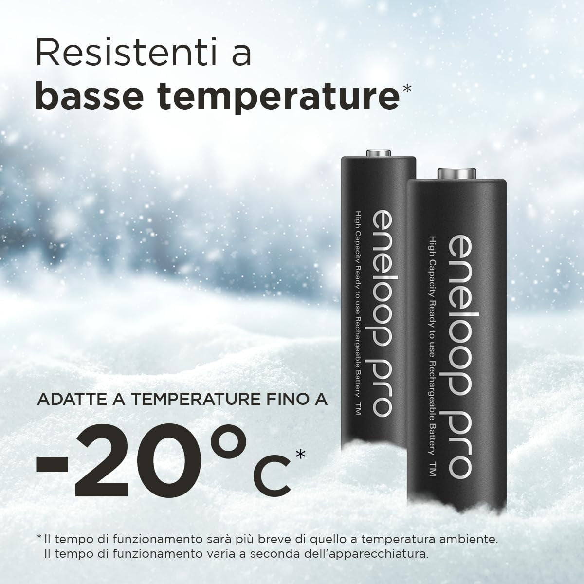 Panasonic eneloop pro AAA 2500 mAh Blister da 4 pezzi