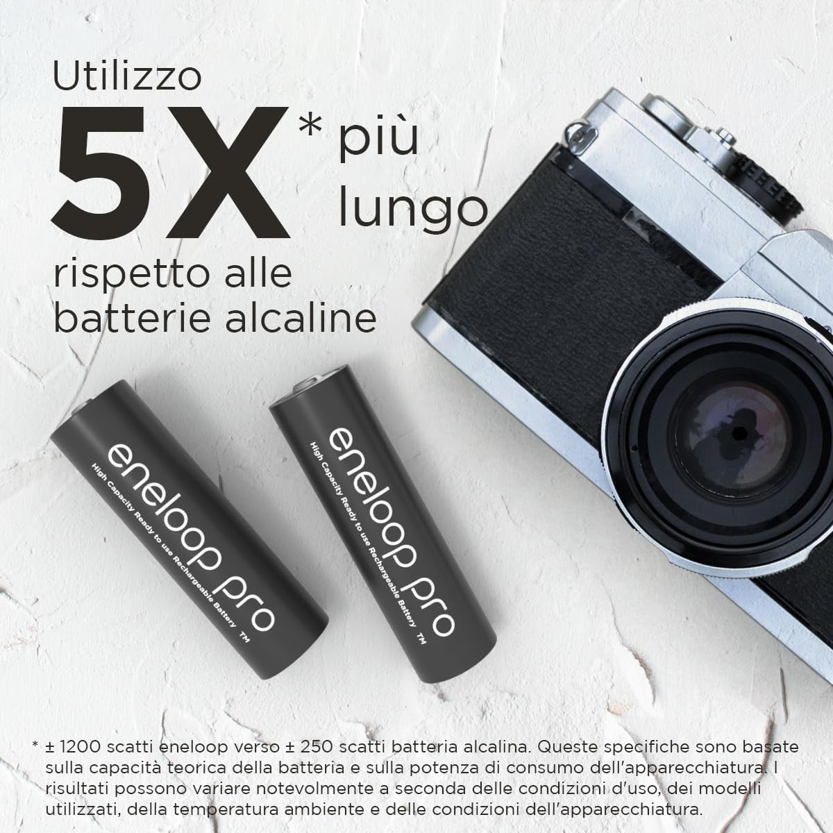 Panasonic eneloop pro AAA 2500 mAh Blister da 4 pezzi