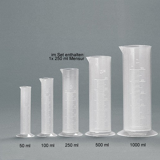 KEISER LABORATORIO SET