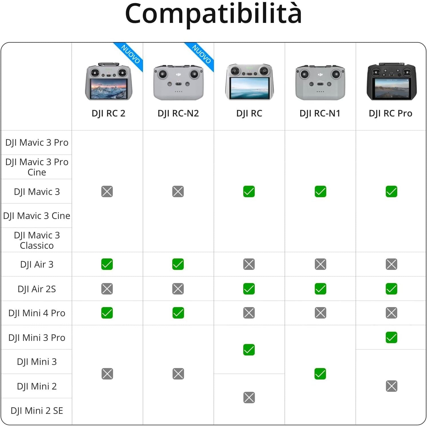 DJI RC 2 - Telecomando per DJI Air 3 / DJI Mini 4 Pro