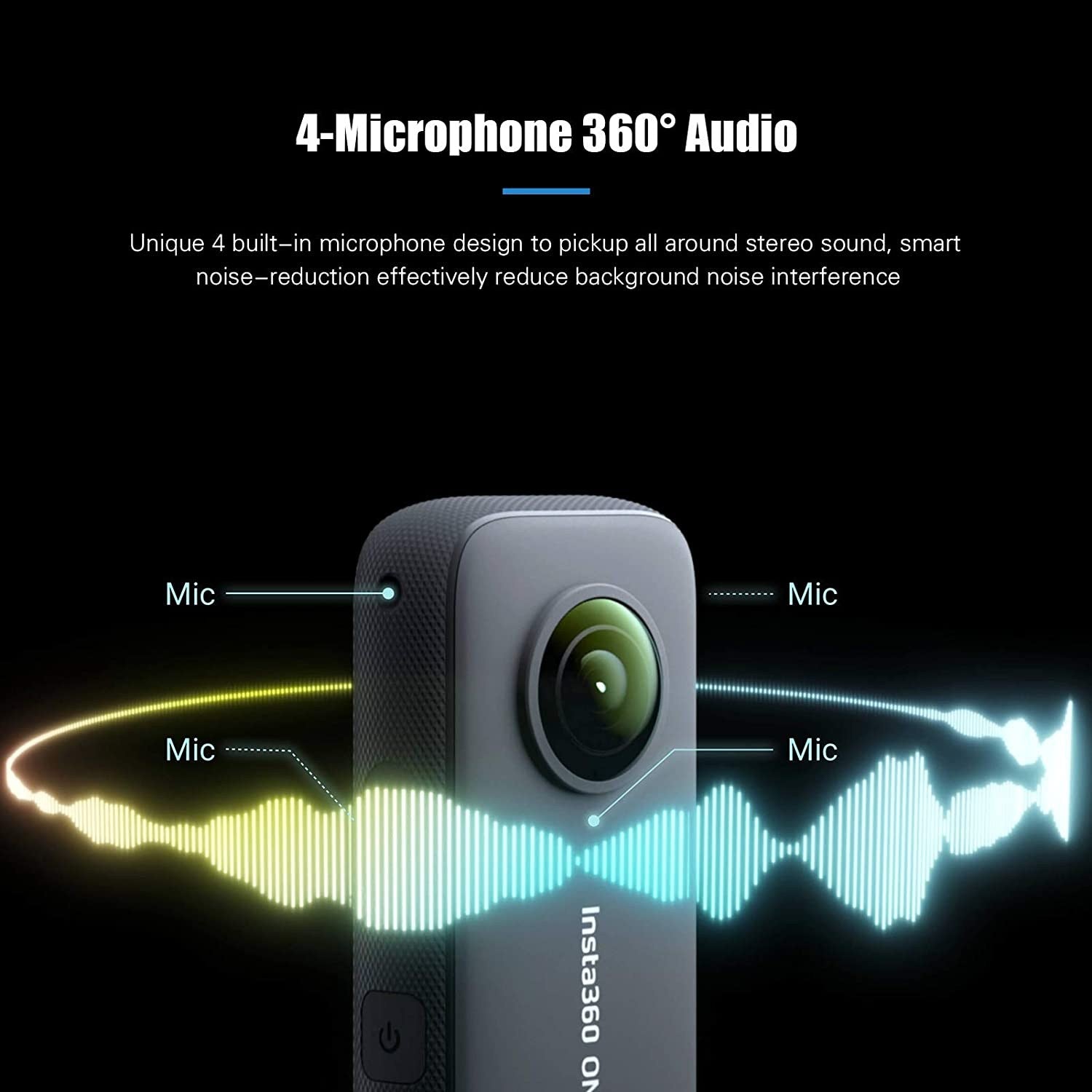 macchina fotografica a 360 gradi instax360