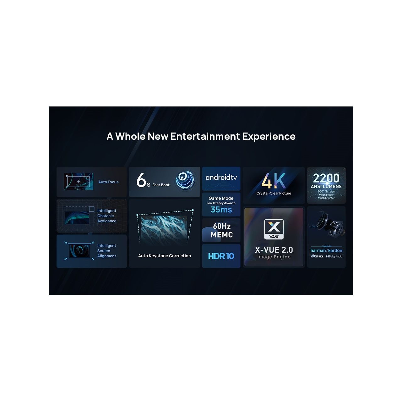 XGIMI Horizon Pro Proiettore Portatile Smart 4K