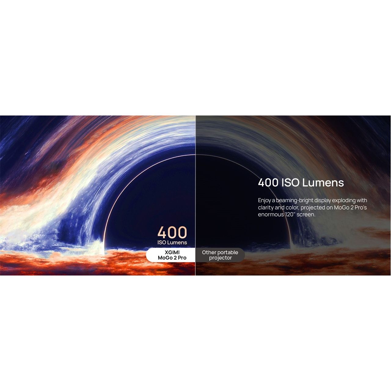 XGIMI Mogo 2 Pro Proiettore Portatile Smart