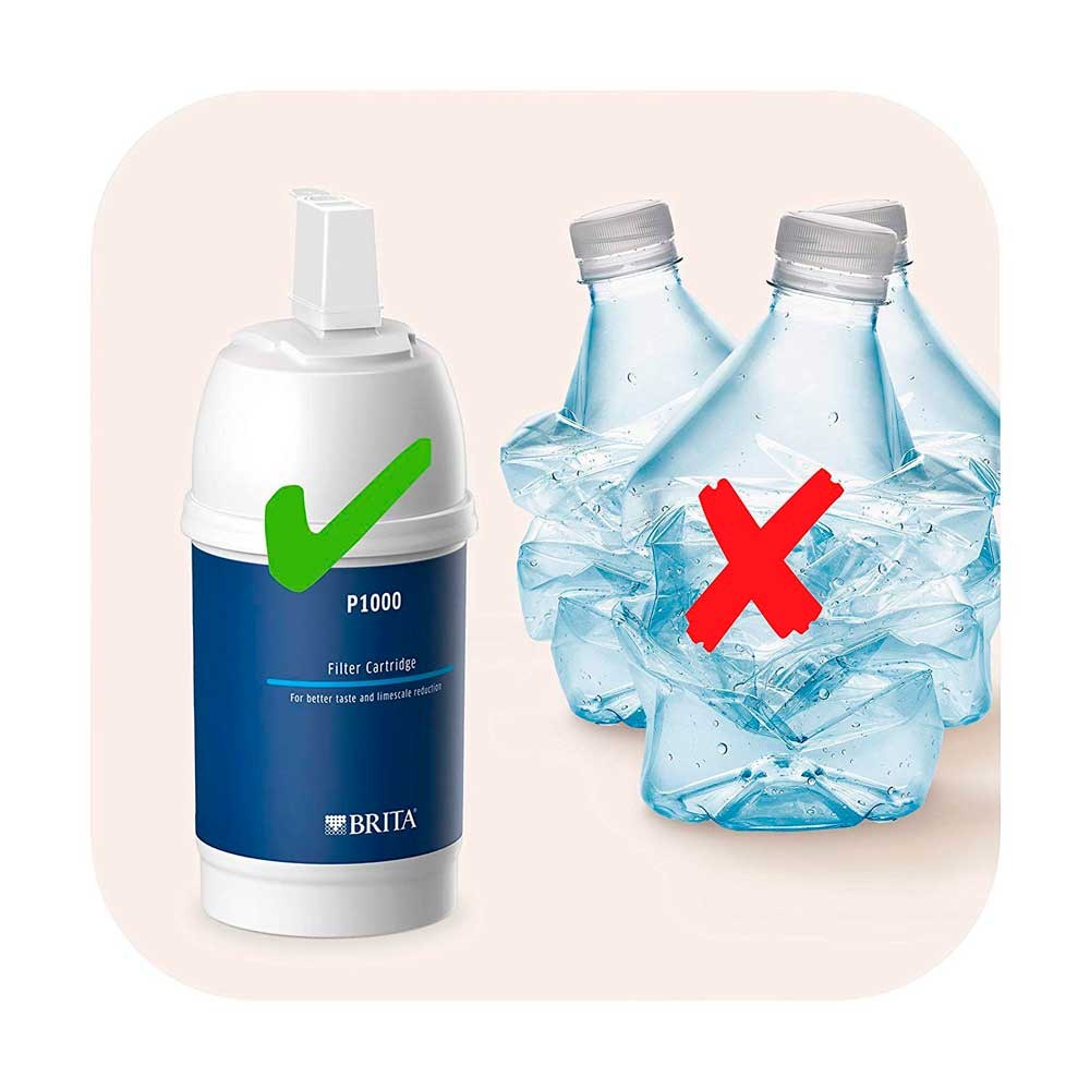 Brita Filtro P1000 Per Sistemi Filtranti Sottolavello
