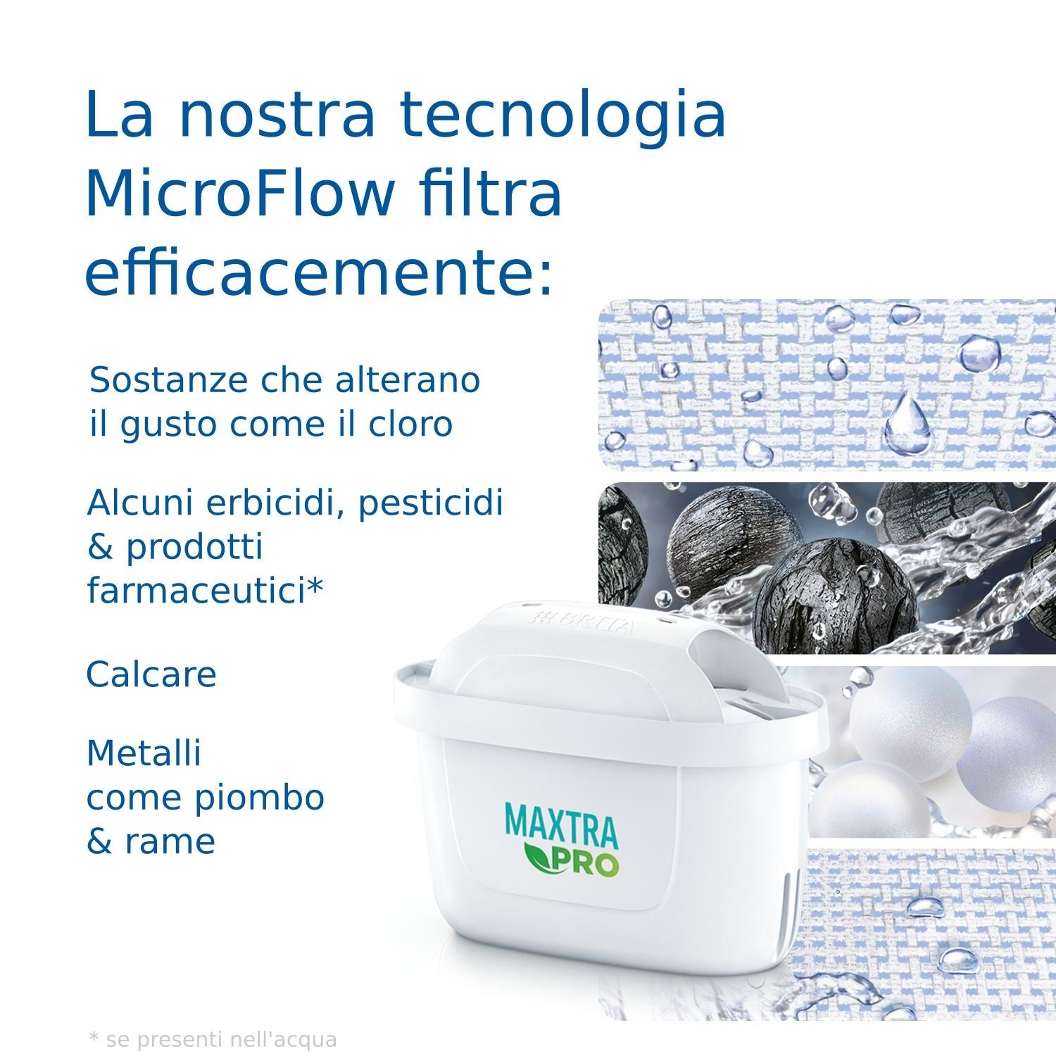 Brita Filtri MAXTRA+ All in One, Cartucce per Caraffe Filtranti (Confezione da 6)