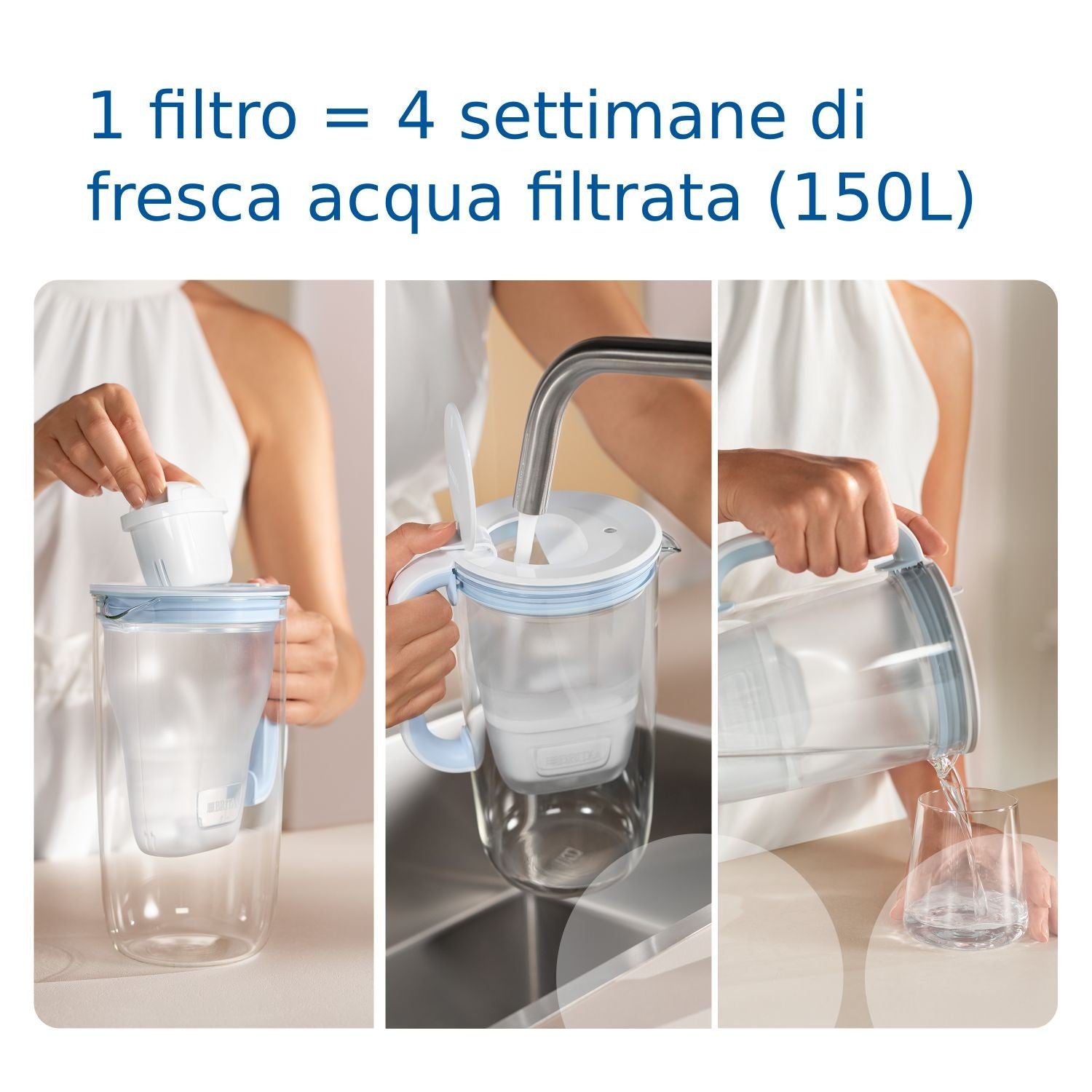 Brita Filtri MAXTRA+ All in One, Cartucce per Caraffe Filtranti (Confezione da 6)