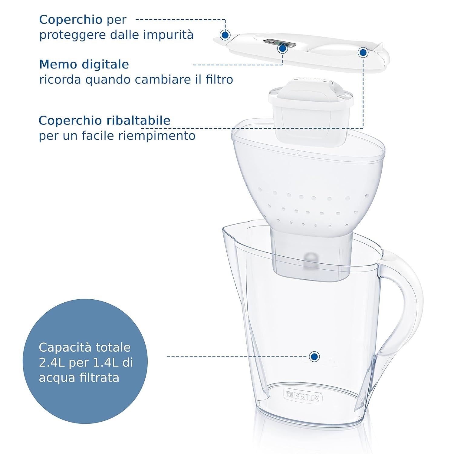 Brita Marella Caraffa Filtrante per Acqua incl. 12x filtri MAXTRA PRO All-in-1