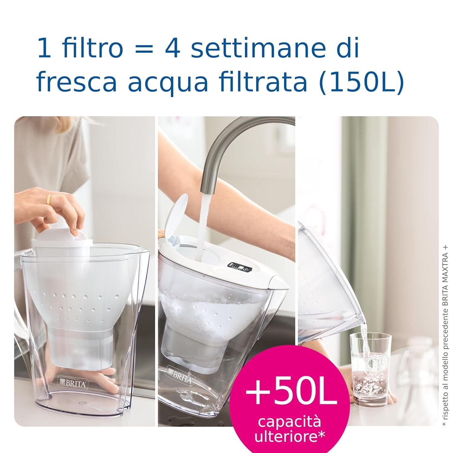 Brita Marella Caraffa Filtrante per Acqua incl. 12x filtri MAXTRA PRO All-in-1