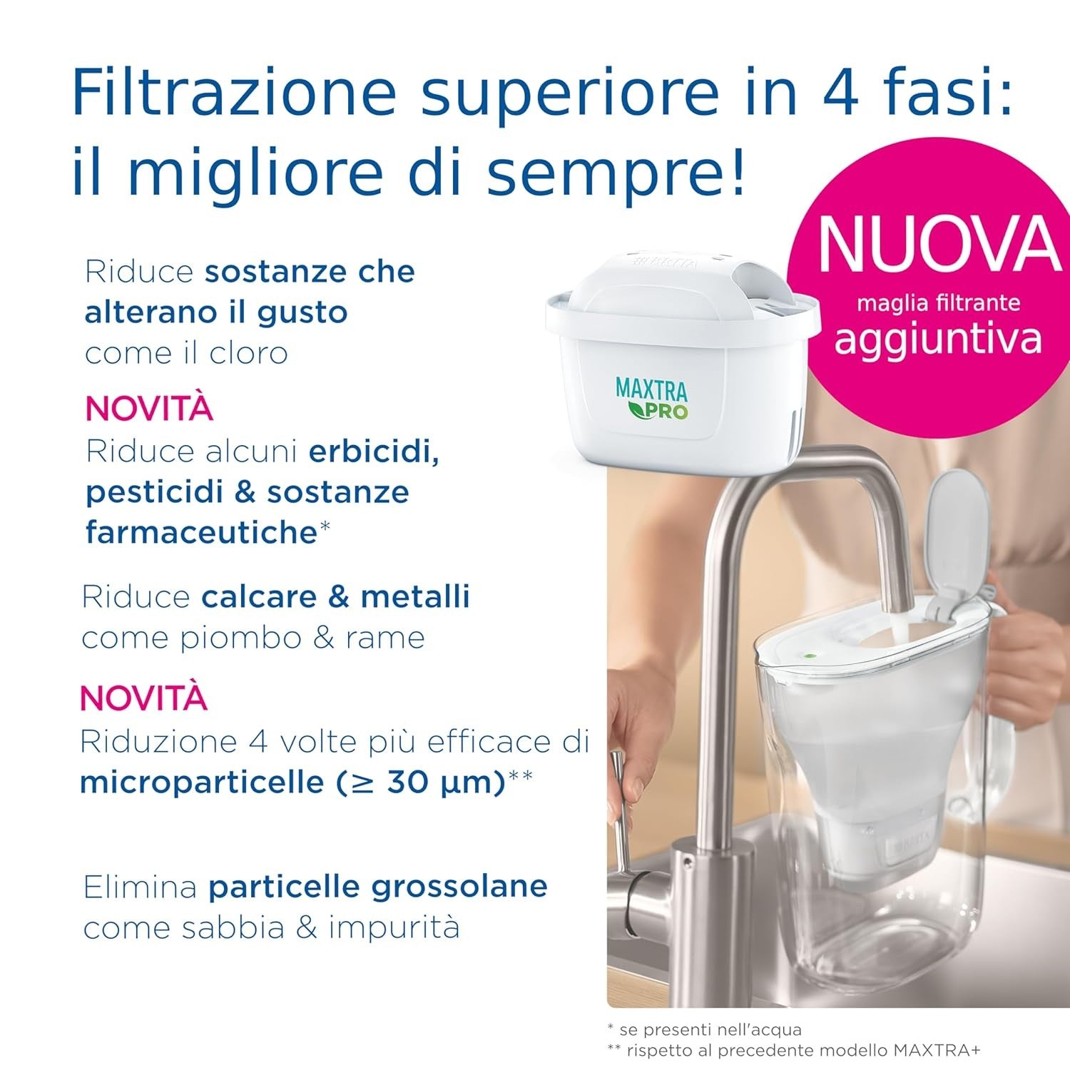 Brita Marella Caraffa Filtrante per Acqua incl. 12x filtri MAXTRA PRO All-in-1