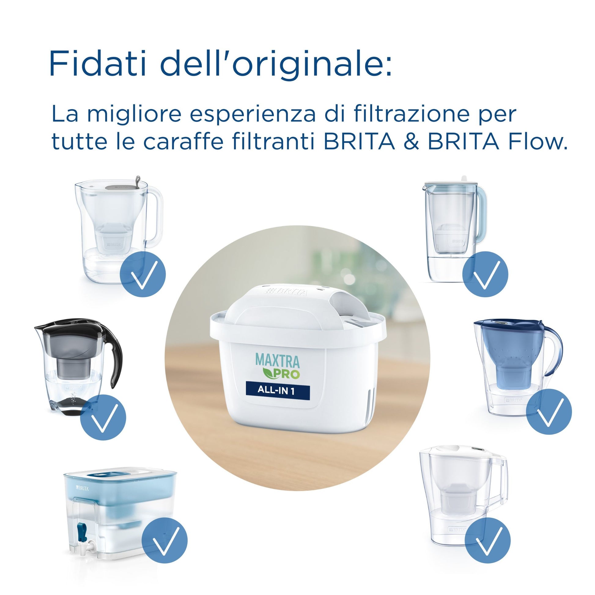 Brita Filtro per acqua originale BRITA MAXTRA PRO All-in-1 Pack 2