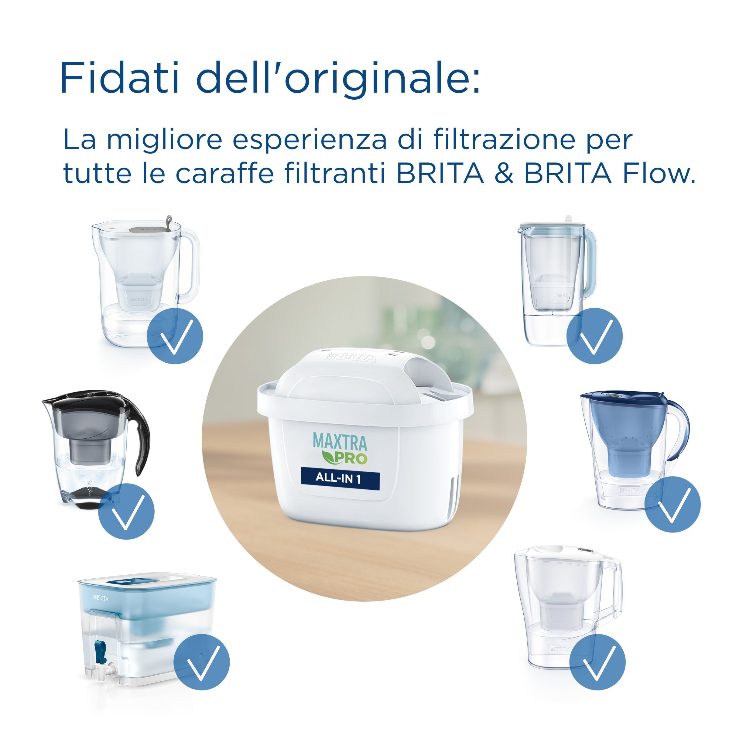 Brita Filtri per acqua originale BRITA MAXTRA PRO All-in-1