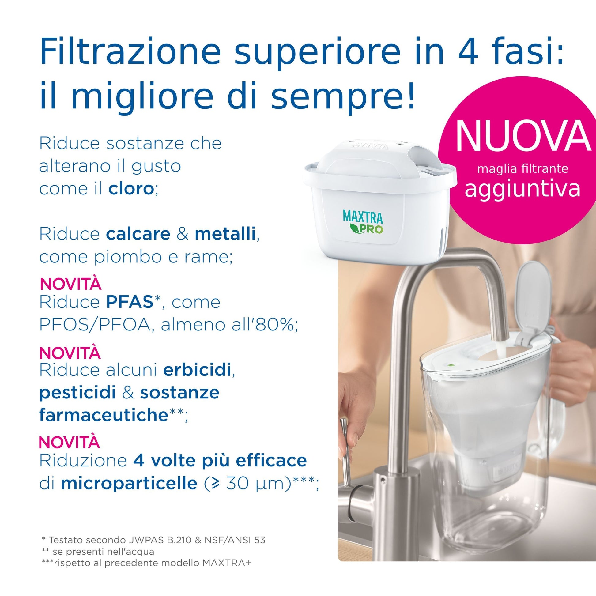 Brita Filtri per acqua originale BRITA MAXTRA PRO All-in-1