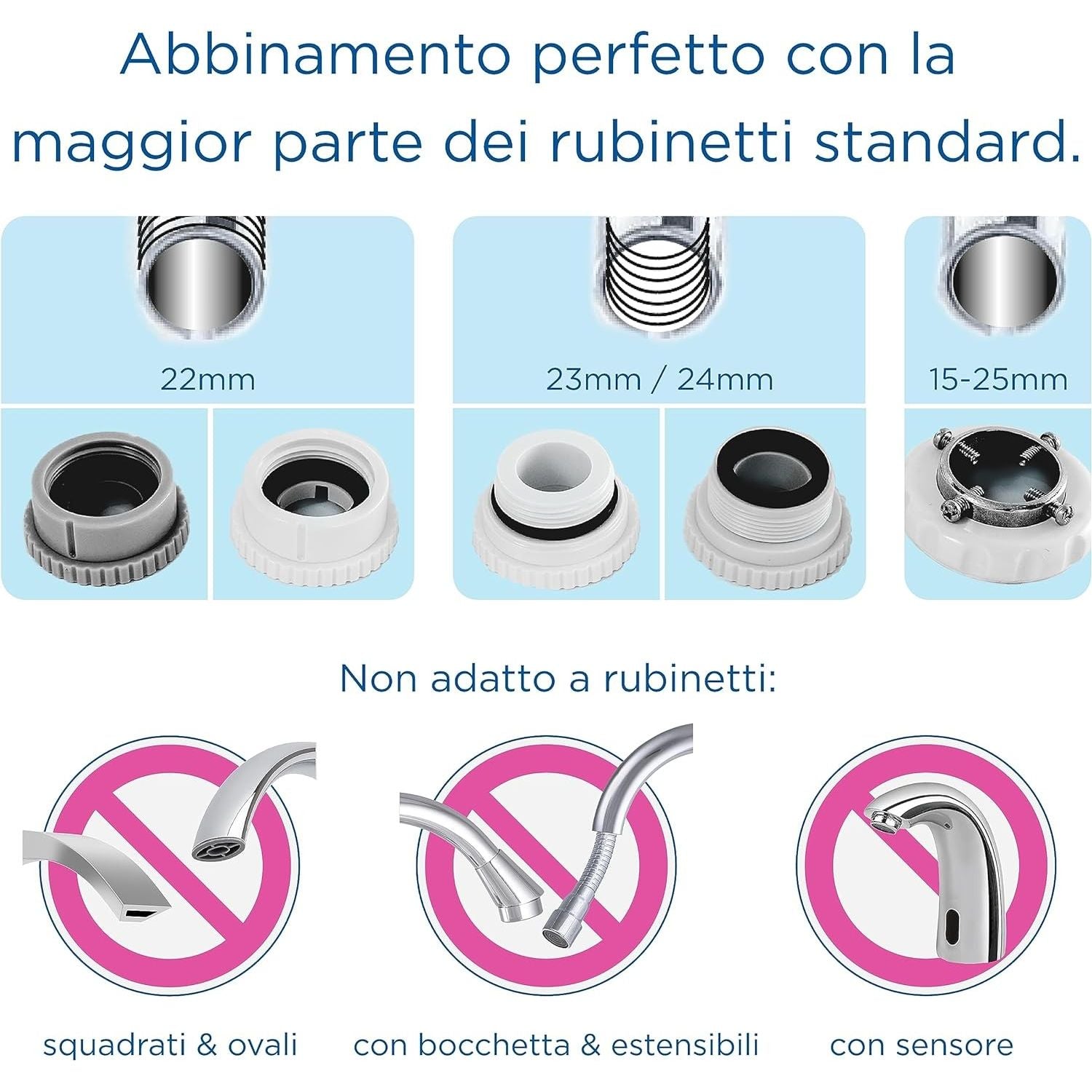 Brita Sistema filtrante On Tap Pro V Per il Rubinetto
