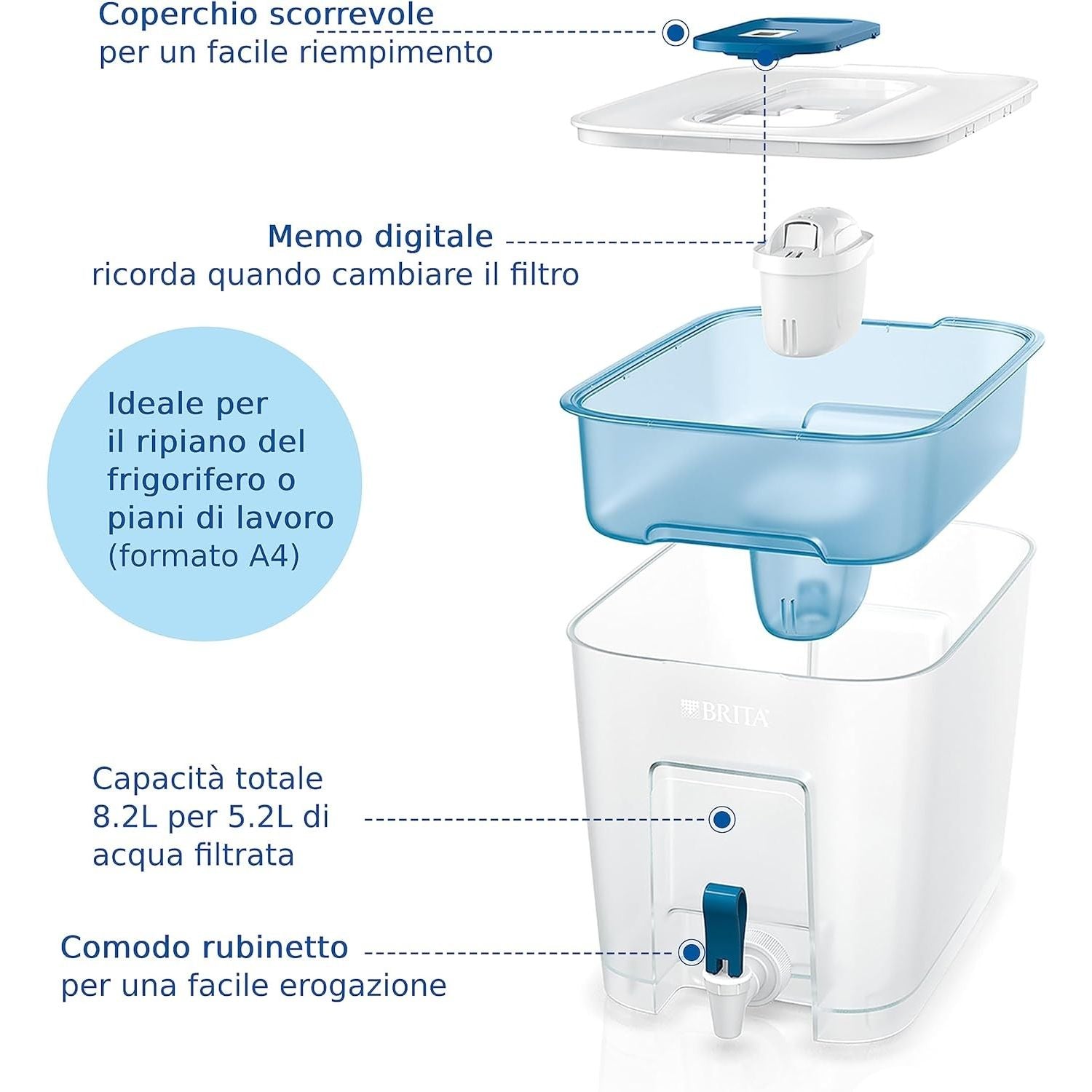 Brita Flow Sistema filtrante Capienza 8,2 Litri MAXTRA PRO All-in-1