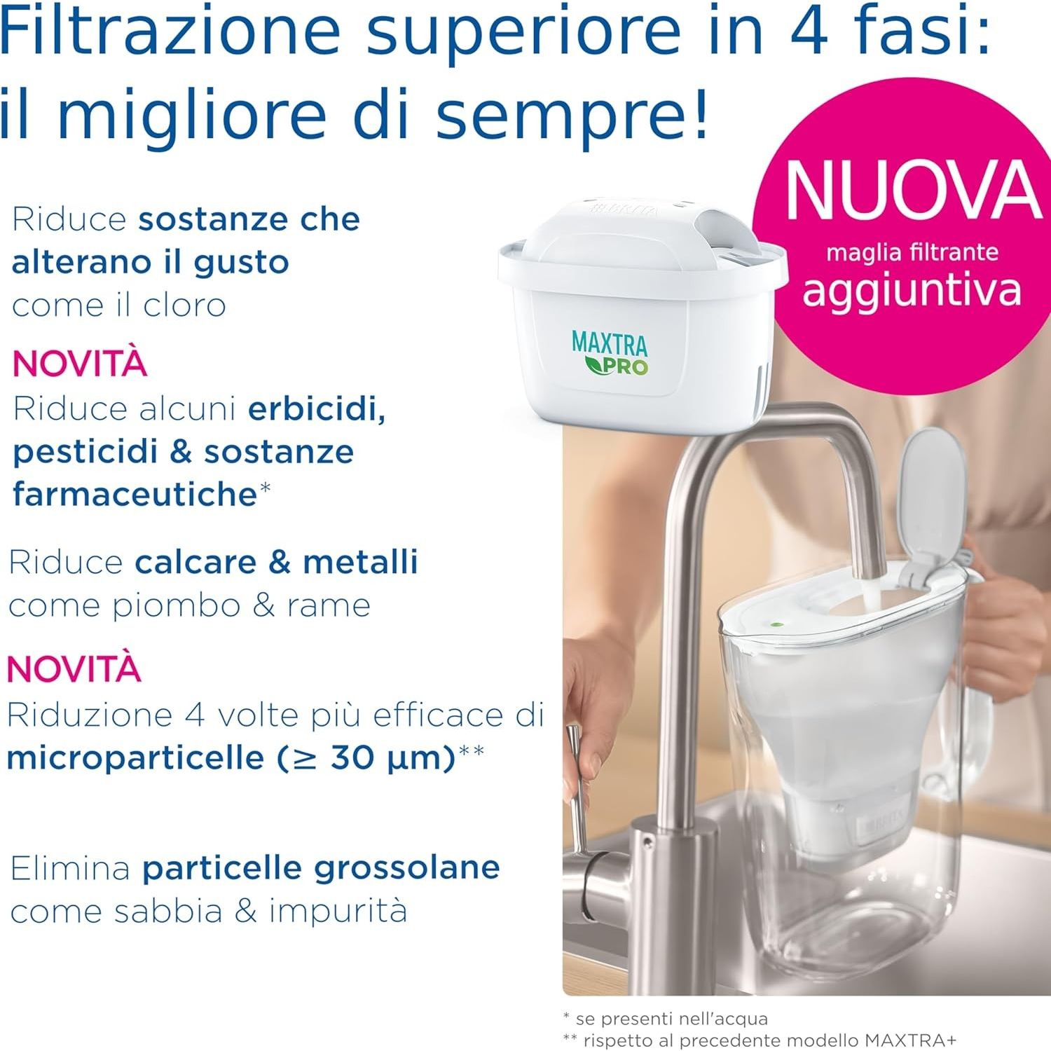 Brita Flow Sistema filtrante Capienza 8,2 Litri MAXTRA PRO All-in-1