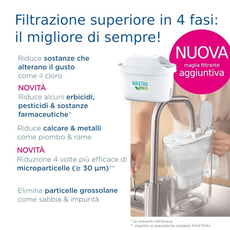 Brita Caraffa Marella XL Blu Capacità 3.5 L , MAXTRA PRO All-in-1