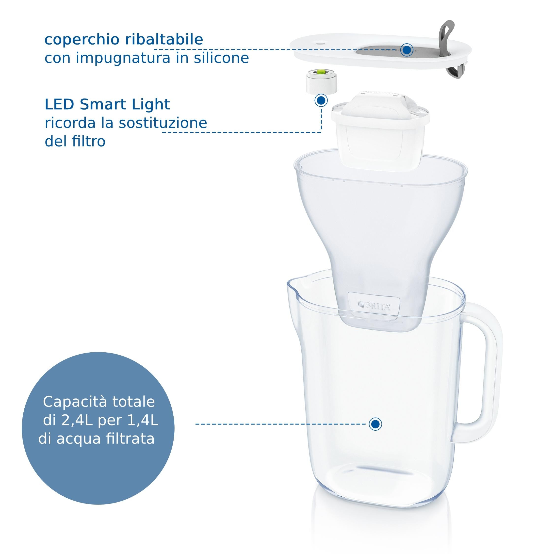 Brita Caraffa filtrante per acqua Style Grey (2.4L) MAXTRA PRO All-in-1