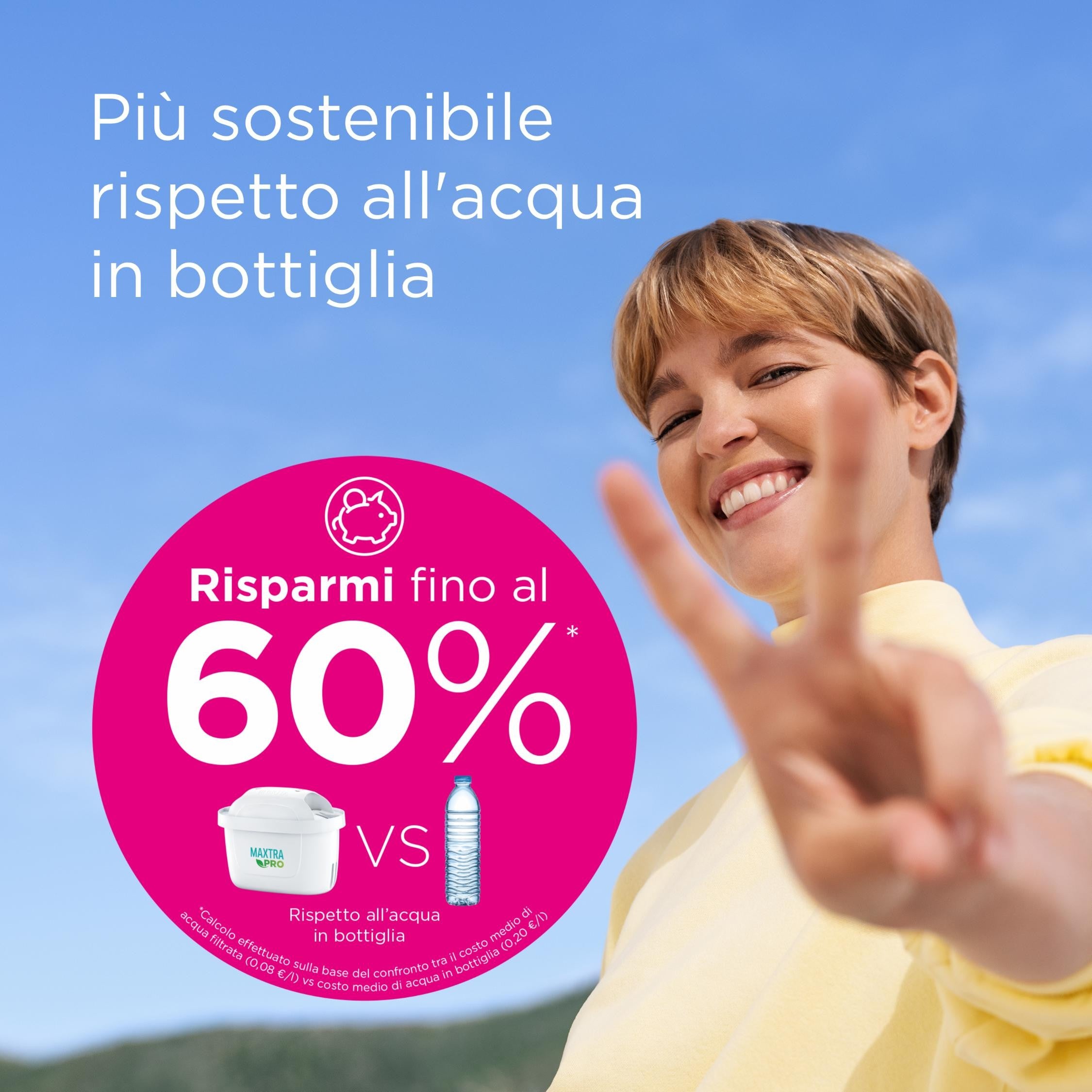 Brita Caraffa filtrante per acqua Style Grey (2.4L) MAXTRA PRO All-in-1