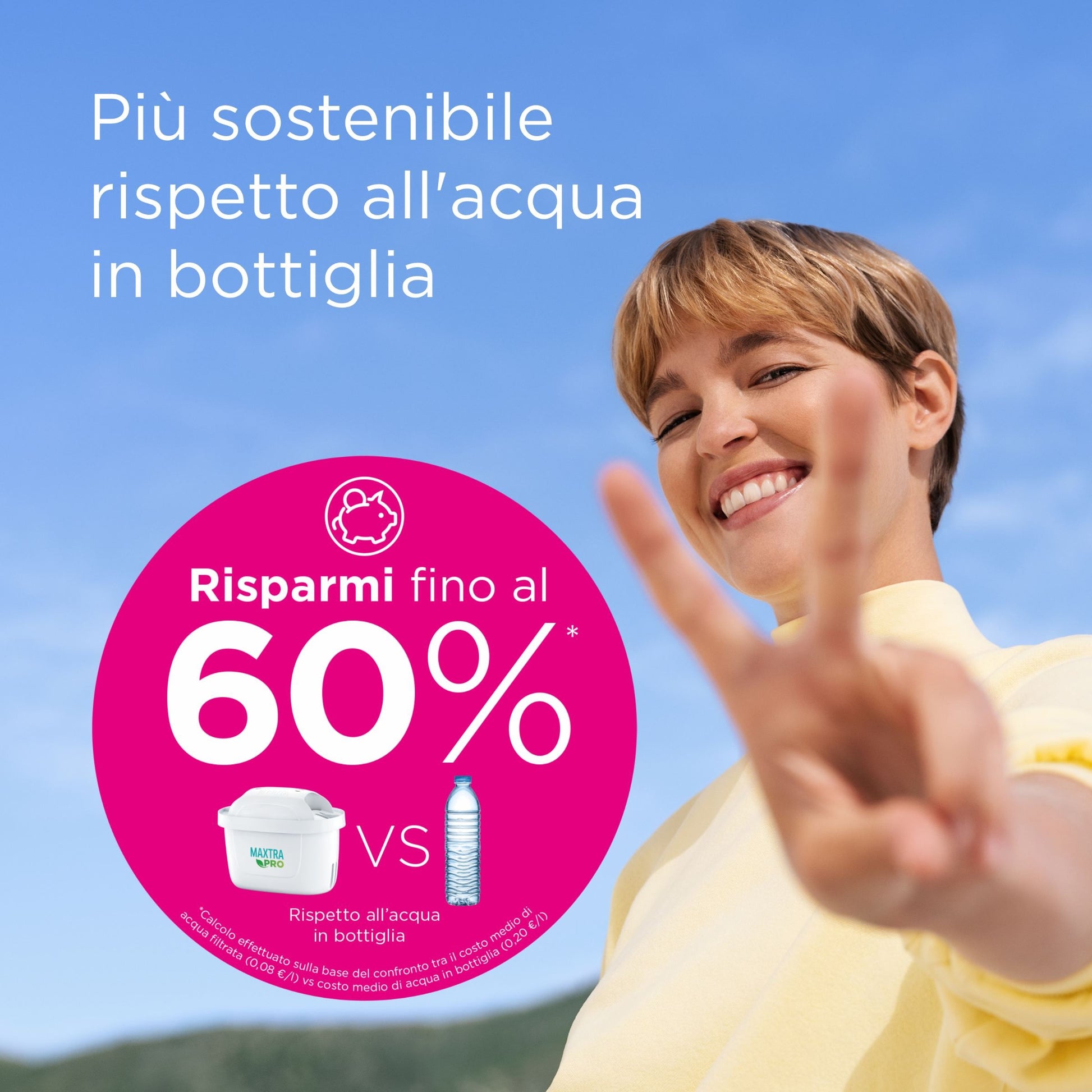 Brita Caraffa filtrante Marella White (2.4L) MAXTRA PRO All-in-1