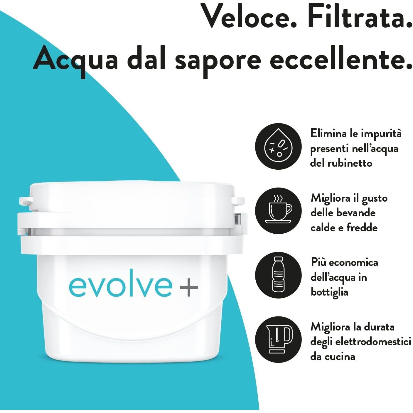 Aqua Optima Evolve+ Cartuccia Filtro Acqua (Confezione da 6)