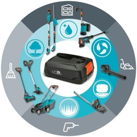 Gardena Batteria di Ricambio Compatibile Con Tutti Gli Attrezzi Gardena 18v Power For All
