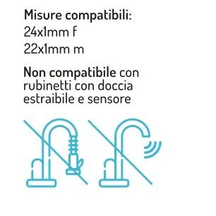 Aquasan Compact Aquacompact Filtro Rubinetto Anticalcare con 2 Cartucce Nuovo Kit 2000 Litri Colore Bianco