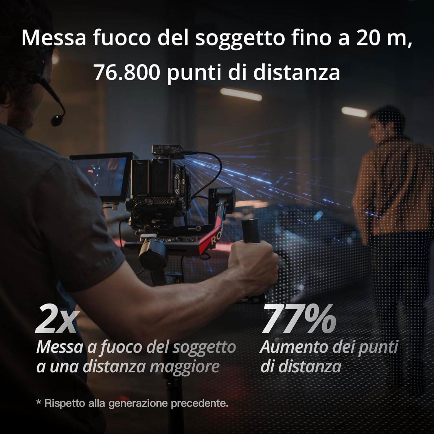 DJI Focus Pro Creator Combo GARANZIA ITALIA NITAL 2 ANNI