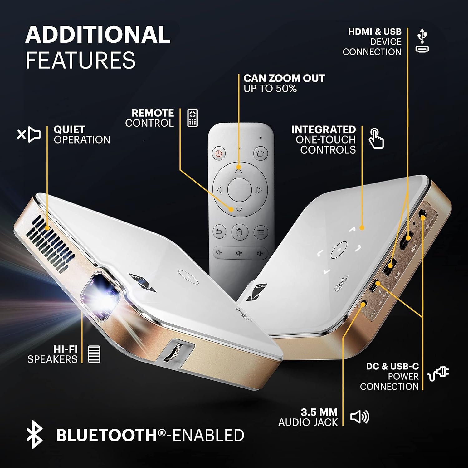 KODAK MINI PROIETTORE PORTATILE LUMA 400 - Garanzia Ufficiale Italia 2 Anni