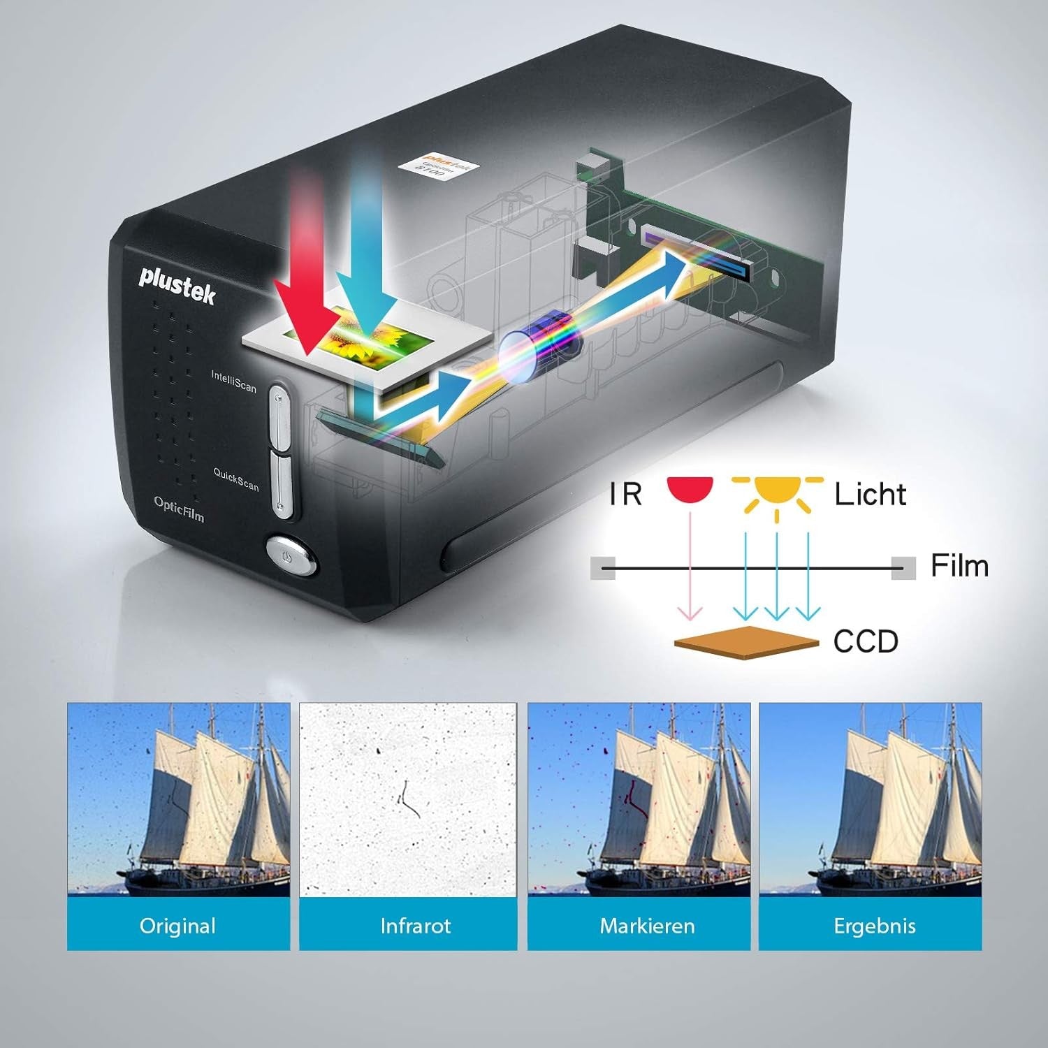 PLUSTEK OPTICFILM 8200i Ai DIA/NEGATIVO SCANNERGARANZIA UFFICIALE 2 ANNI ITALIA