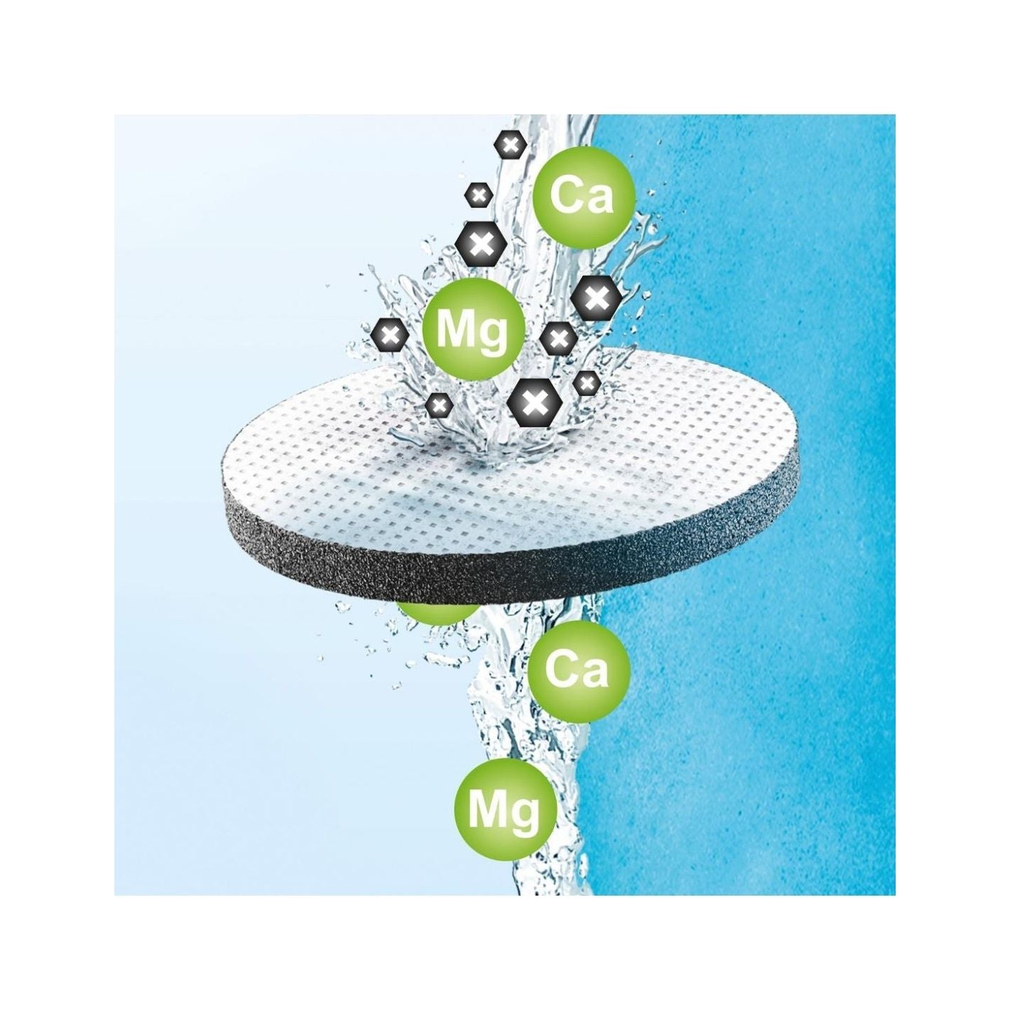 BRITA FILL SERVE MIND - BOTTIGLIA FILTRANTE DA 1.3L