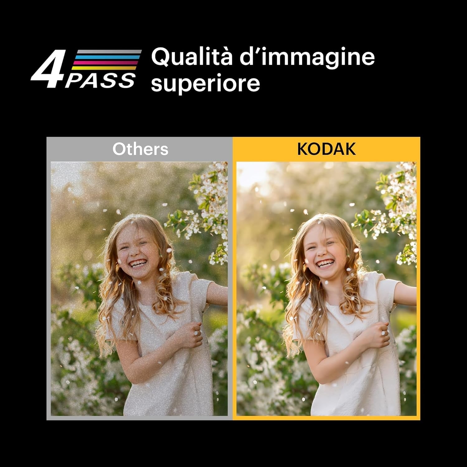 Kodak Stampante PD460 Dock PLUS 10X15cm + 10 foto incluse Garanzia Ufficiale Italia 2 Anni