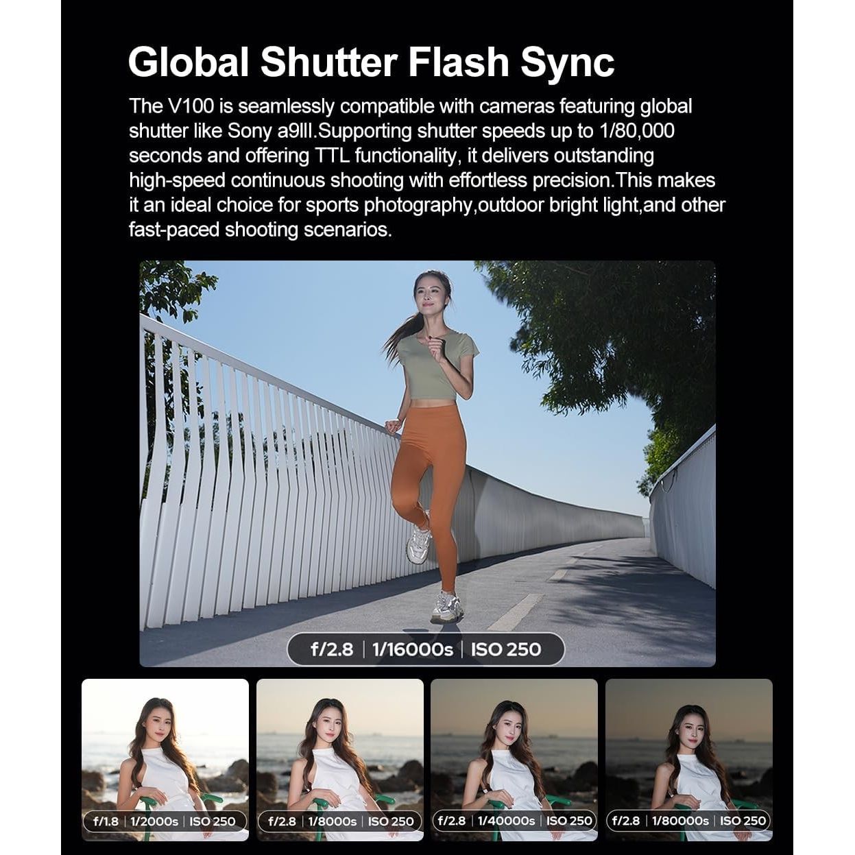 Godox Flash V100-N NIKON GARANZIA UFFICIALE ITALIA 2 ANNI