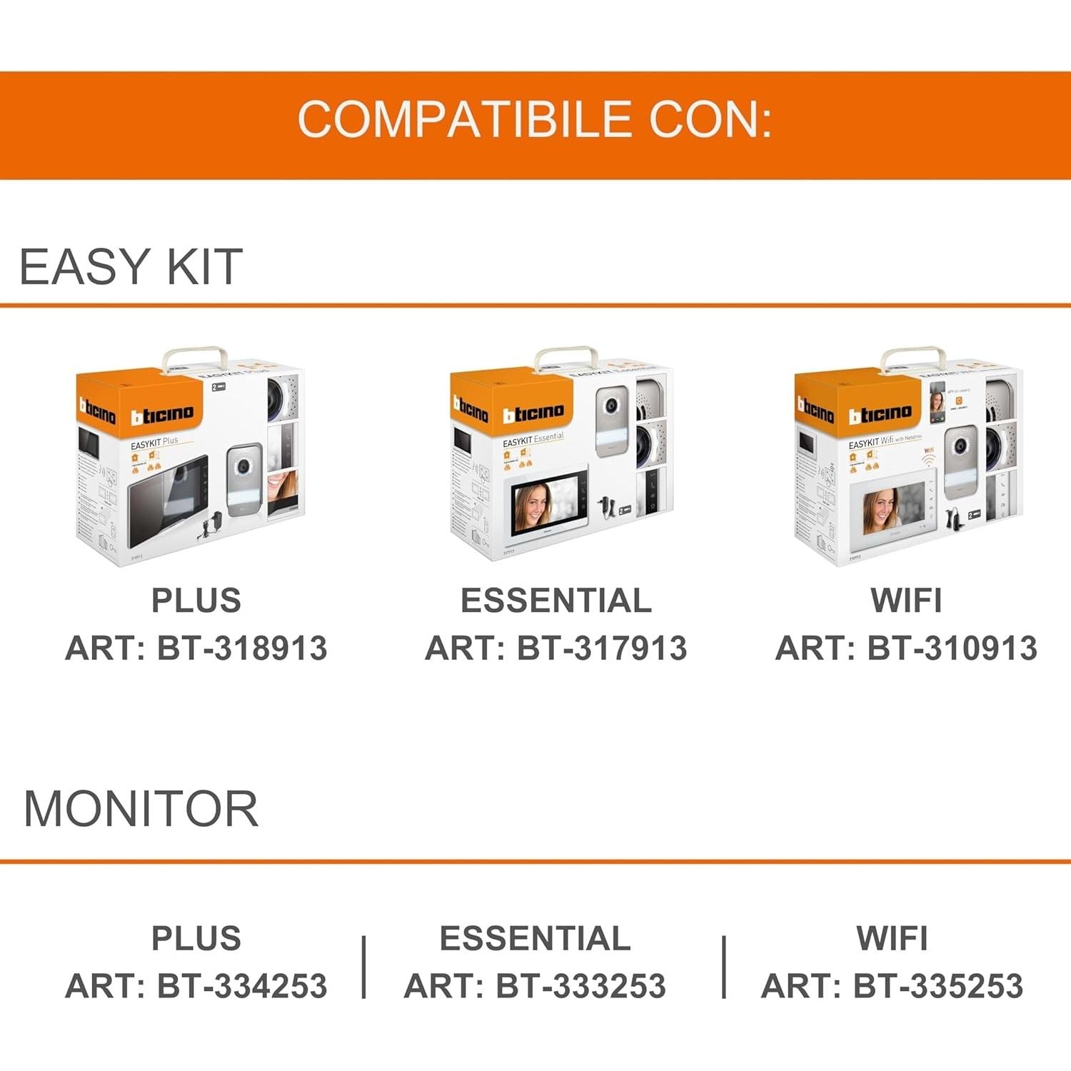 BTicino Pulsantiera Per Esterno Aggiuntiva Per Kit Videocitofono 2 Fili Metallo