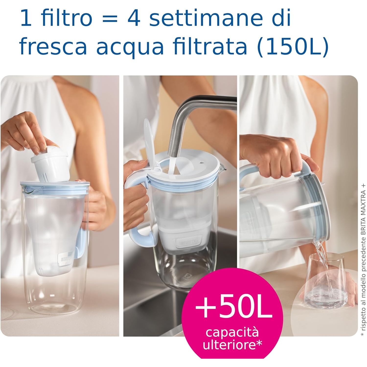 Brita Filtri MAXTRA PRO Limescale, Cartucce per Caraffe Filtranti (Confezione da 24)