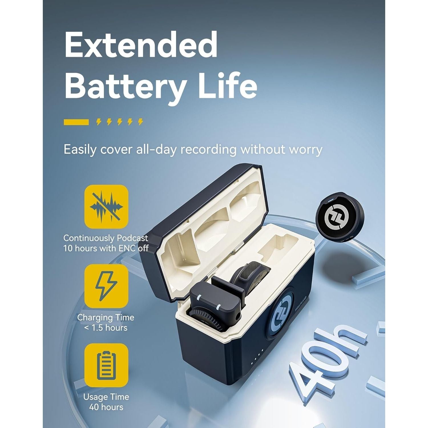 HOLLYLAND LARK M2 COMBO GARANZIA UFFICIALE ITALIA 2 ANNI