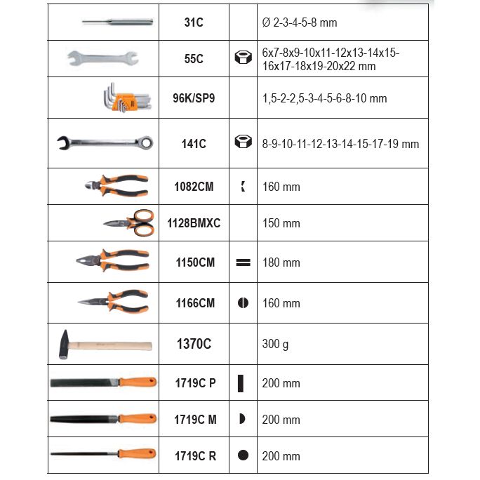 Beta Cassetta Porta Attrezzi In Metallo Con 72 Attrezzi Inclusi Per La Manutenzione Generale