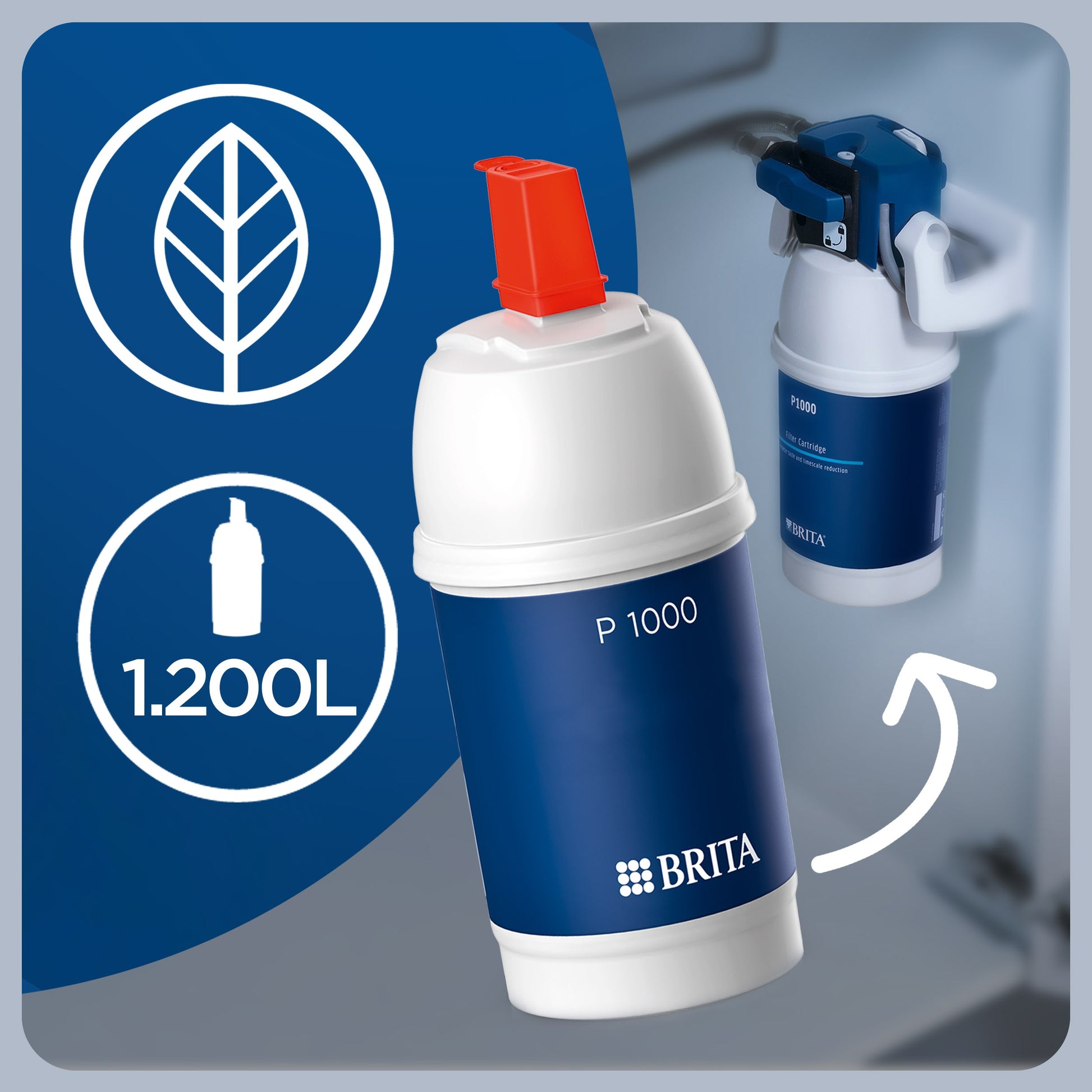 Brita Filtro P1000 Per Sistemi Filtranti Sottolavello