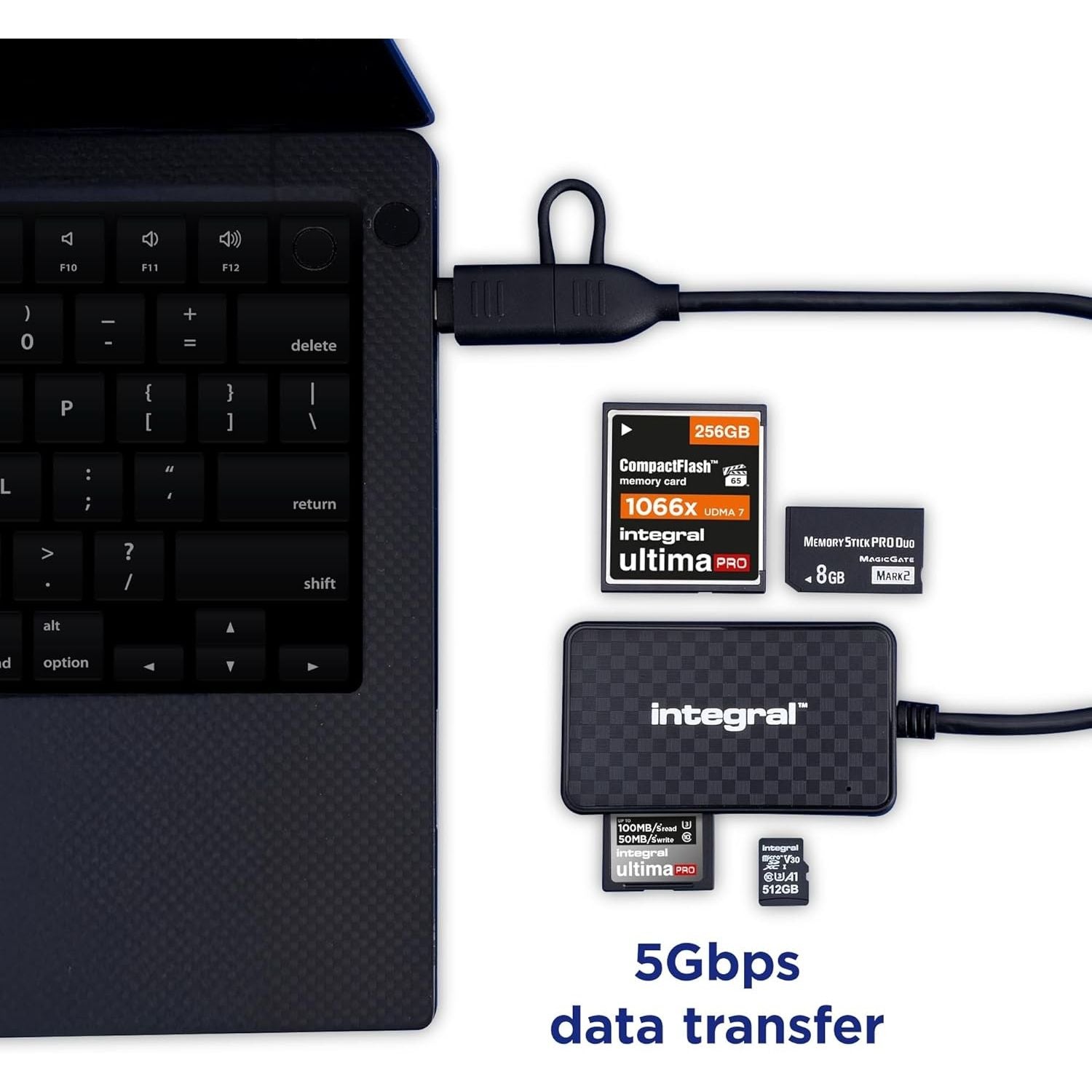 INTEGRAL MULTI CARD READER 4 in 1 USB 3.2 TYPE A-TYPE C