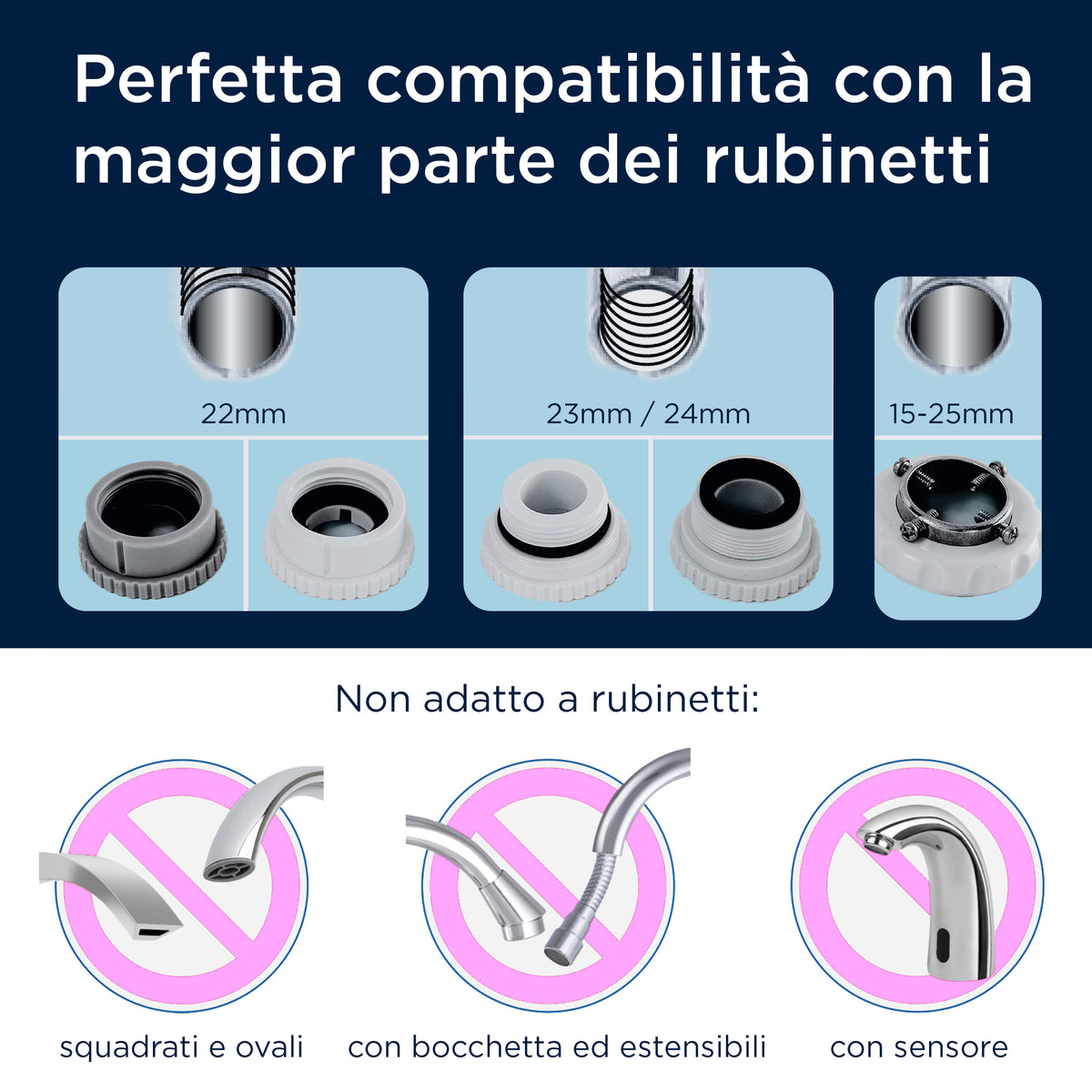 Brita Sistema filtrante On Tap Pro V-MF Per il Rubinetto